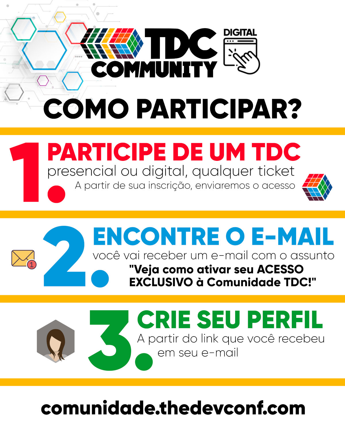 1. Participe de um TDC presencial ou digital. Após sua inscrição, enviaremos o acesso. 2. Encontre o e-mail. Você vai receber um e-mail da TDC Community com o seu acesso. 3. Crie seu perfil a partir do link que recebeu.