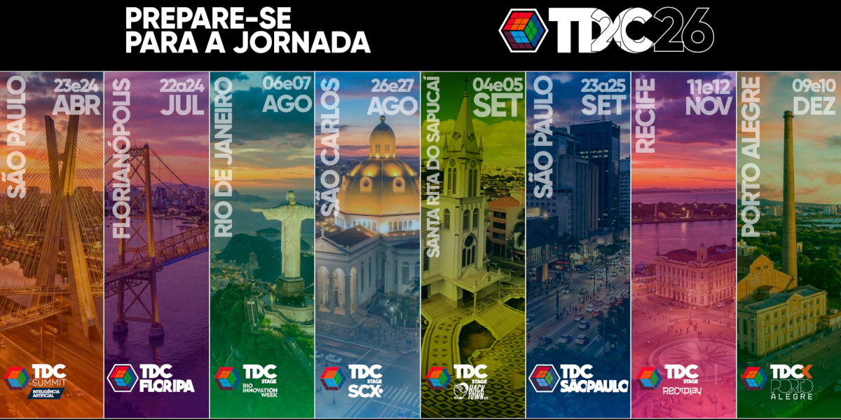 Las ediciones
